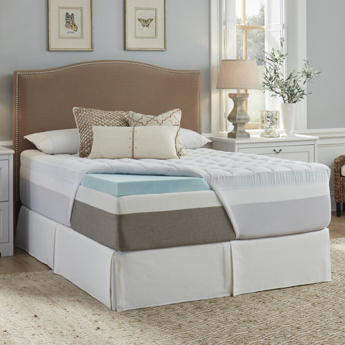 Mattress Pads and Mattress Toppers Wayfair Canada